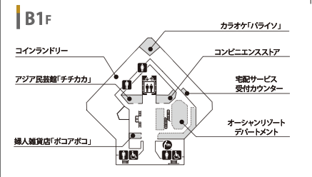 B1フロアマップ